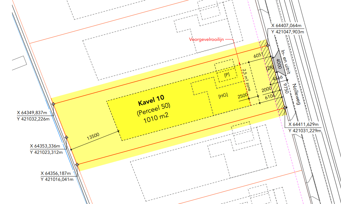 Kavel 10 Perceel